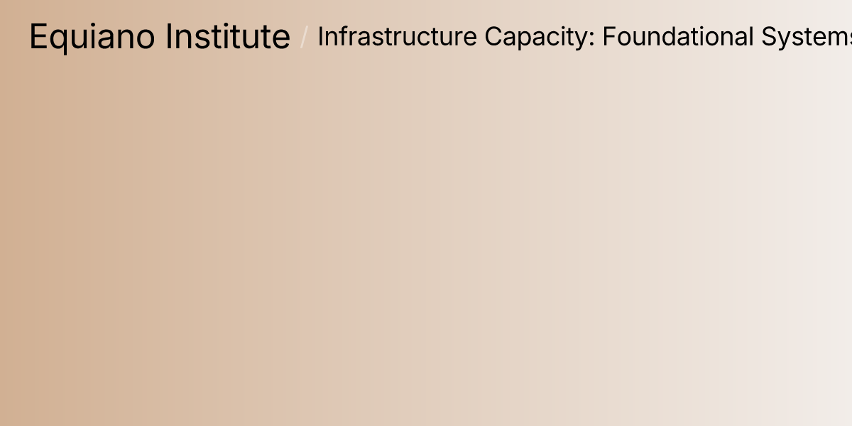 Infrastructure Capacity: Foundational Systems